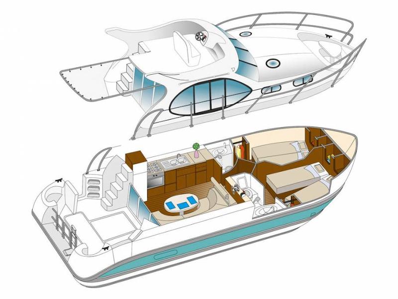 Book yachts online - motorboat - Estivale Quattro B - LILIK HU - rent