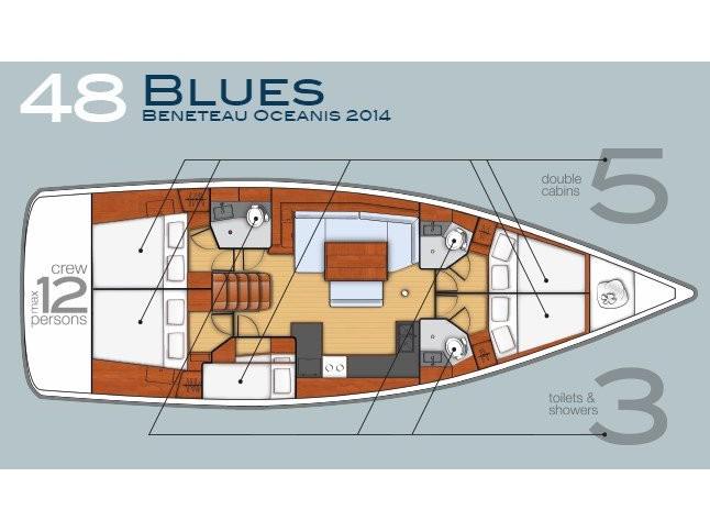 Book yachts online - sailboat - Oceanis 48 (5 cabins) - Blues - rent