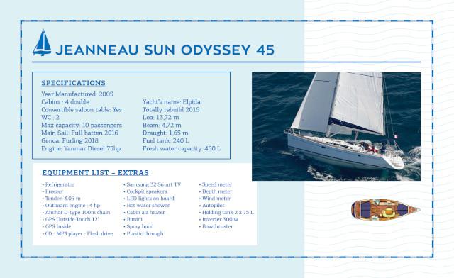 Book yachts online - sailboat - Sun Odyssey 45 - Elpida - rent