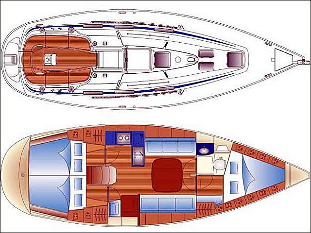 Book yachts online - sailboat - Bavaria 36 - TERANGA - rent