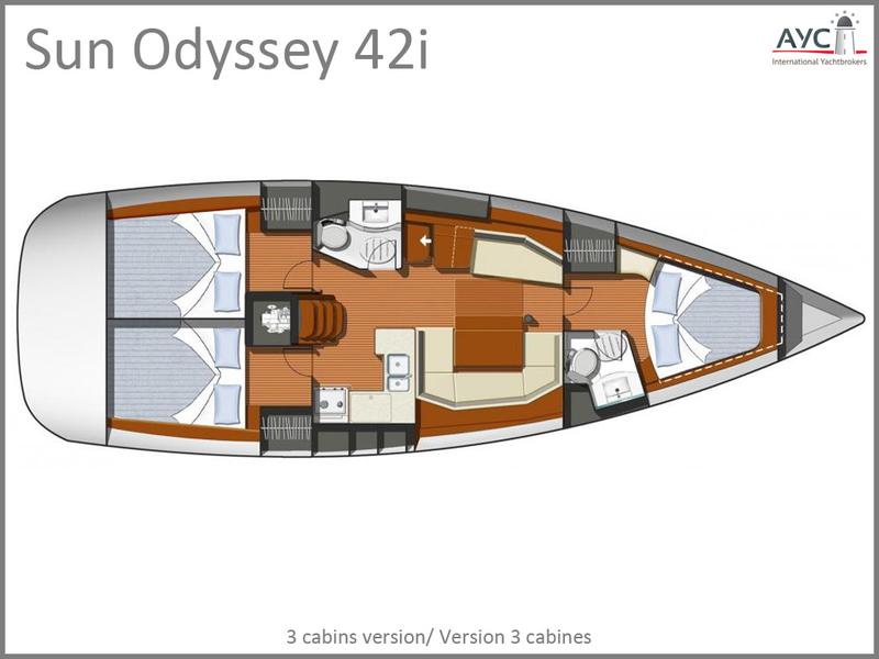 Book yachts online - sailboat - Sun Odyssey 42 i - Bakea V - rent